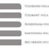 Obrada ivice rubnog kamena