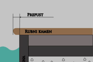 Prepust rubnog kamena