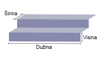 Stepenice od kamena dimenzije za merenje uputstvo